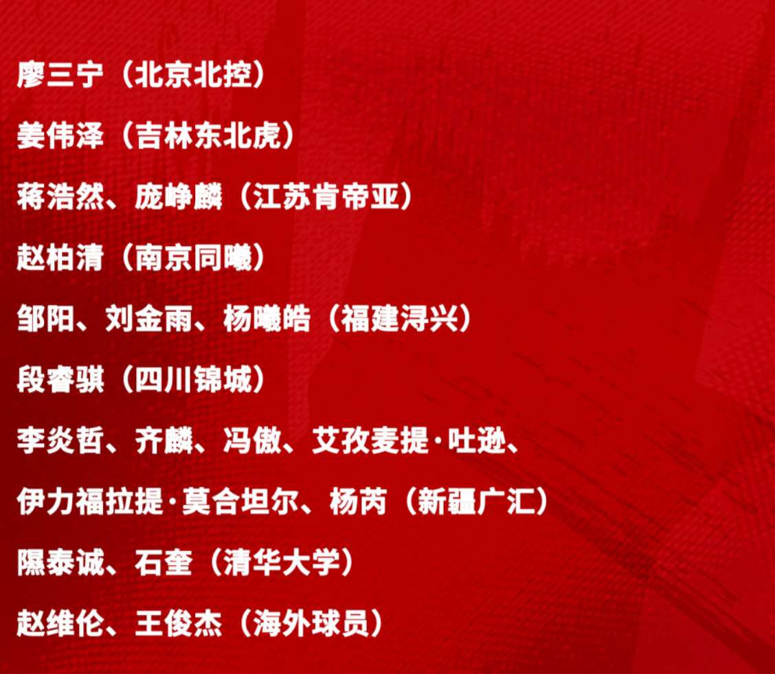 赛程安排-官宣！男篮短训营6月初打欧洲球队，21-23号战澳洲荷兰备战世预赛